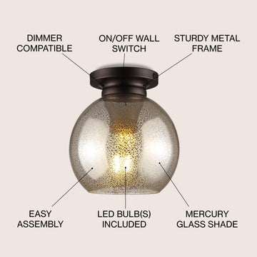 Atlas 7.75" Metal/Glass LED Flush Mount - JONATHAN Y